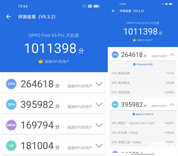 OPPO Find X5 Pro天玑版搭载天玑9000轻松百万跑分，旗舰实力又强又稳”